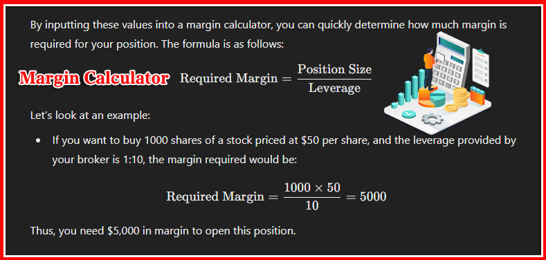 margin calculator