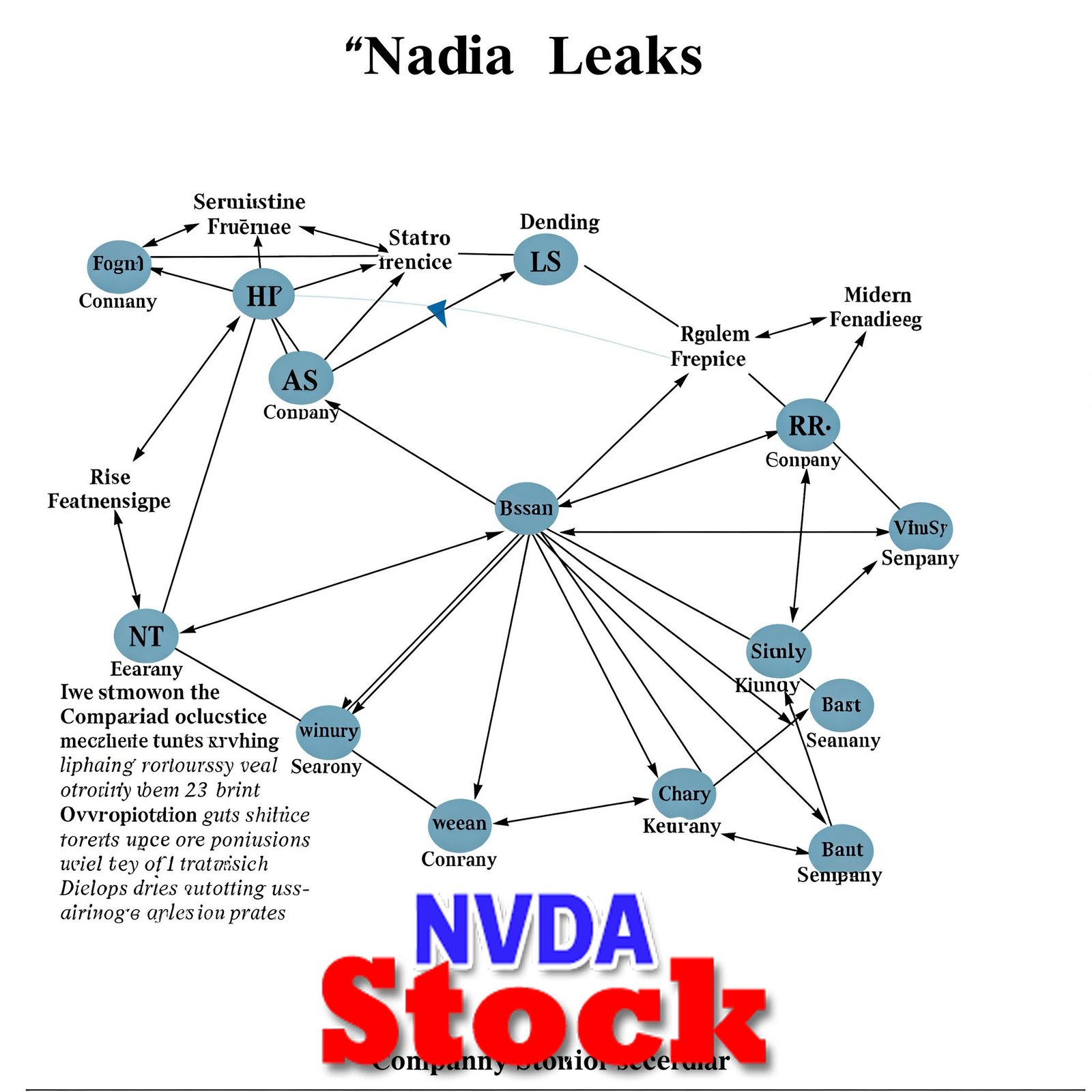 nadia leaks